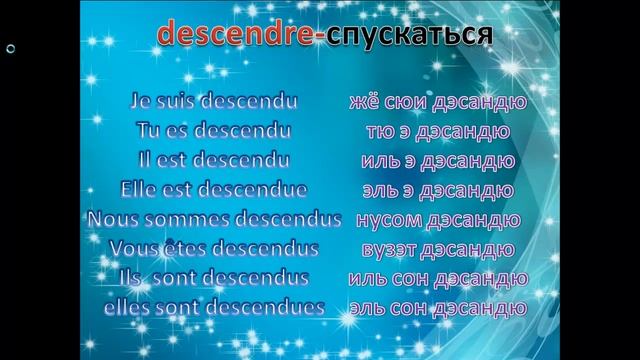 Французский язык. Глаголы attendre, descendre, entendre, vivre