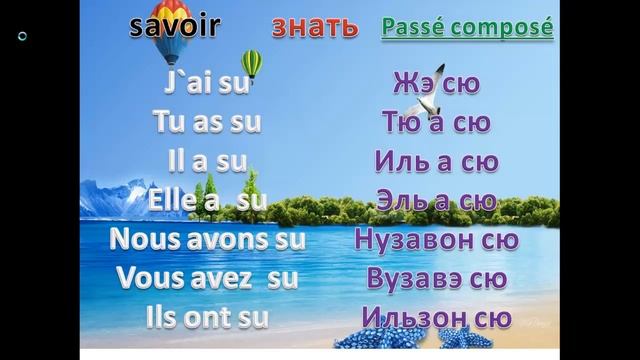 Французский язык с нуля savoir и CONNAÎTRE