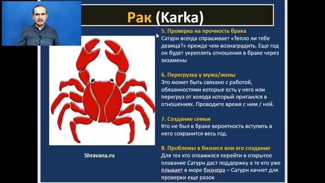 РАК в 2022 году | 12 Предсказаний на год | Дмитрий Пономарев