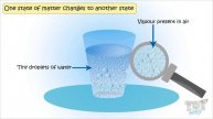 Matter-(Part-3)Phase Changes | Science | Grade-5 | Tutway |