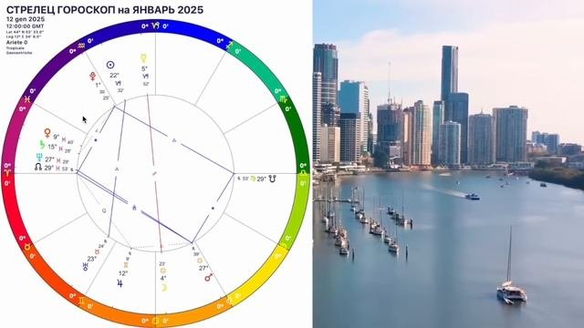 ♐️СТРЕЛЕЦ ГОРОСКОП НА ЯНВАРЬ 2025 года🔴ВНИМАНИЕ КАРМА и АНГЕЛ ХРАНИТЕЛЬ! НОВОЛУНИЕ и ПОЛНОЛУНИЕ