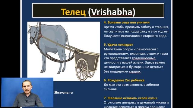 ТЕЛЕЦ в 2022 году | 11 Предсказаний на год | Дмитрий Пономарев