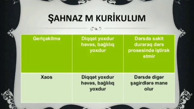 Şagirdlərn dərsə cəlb olunması