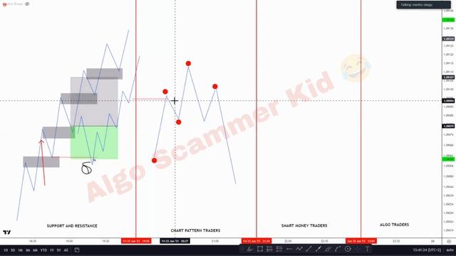 Matynx Fx Aw-Session 1 начало