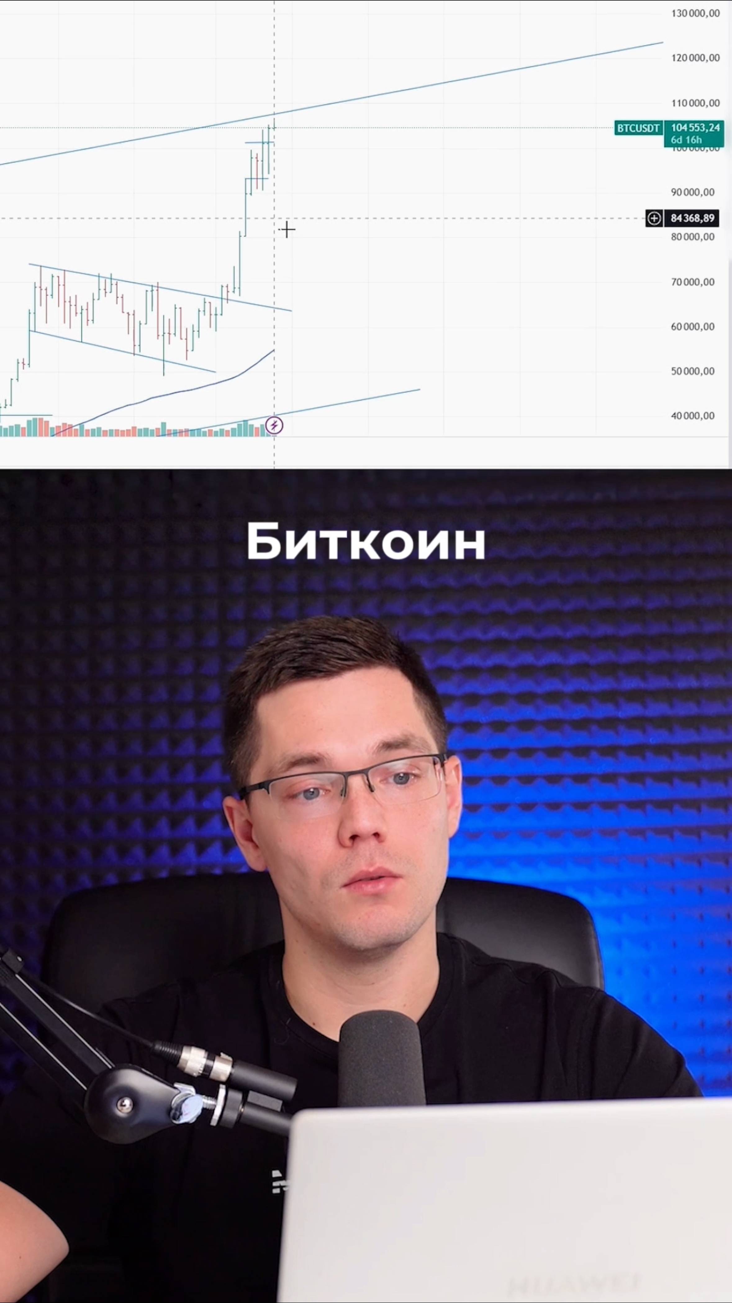 📈 Криптовалютный рынок: анализ биткоина и стратегия портфеля