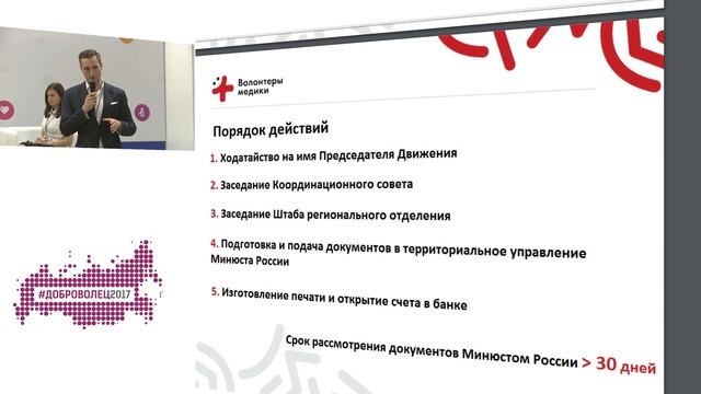 18:30 Зал «Доверие» СОБРАНИЕ ВОД «ВОЛОНТЕРЫ-МЕДИКИ»