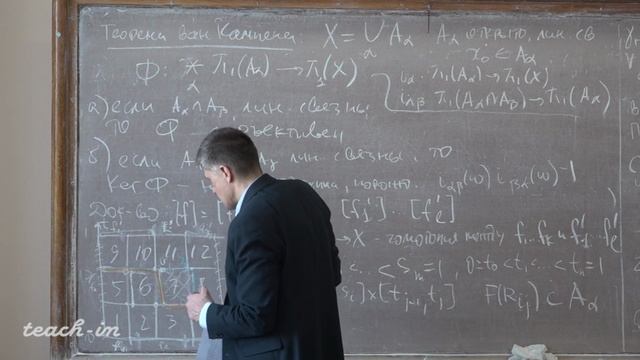 Лекция 15. Теорема Ван Кампена