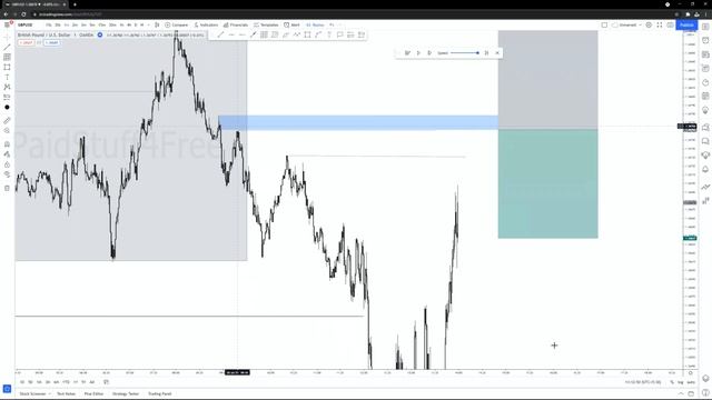 Session 3 alchemist начало дополнения