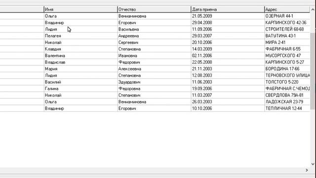 Разработка программы расчёта прибыли салона татуировки «ТОТТО». Программа на Delphi с БД Access