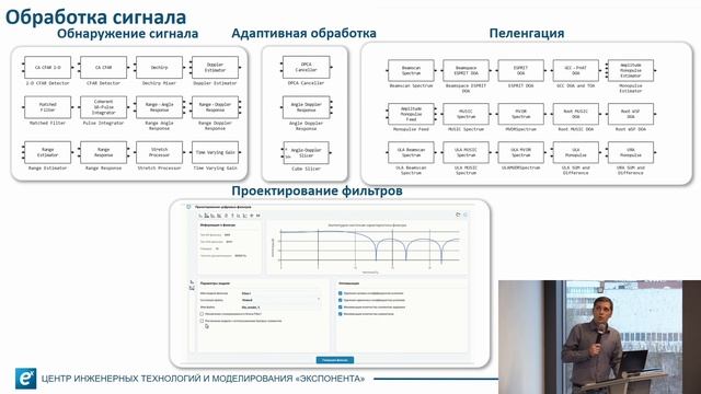 Единственная российская среда для проектирования РЛС