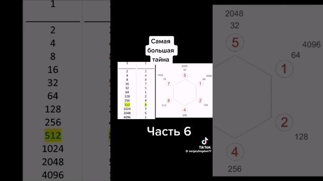 самая большая тайна. путь к процветанию