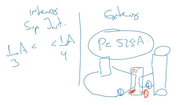 [1/3] Cálculo de Componentes y Pérdidas de Carga en un Sistema Solar Térmico - Parte 1