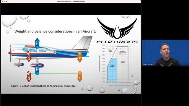 AERODYNAMICS OF SEATED HARNESSES BY SCOTT ROBERTS