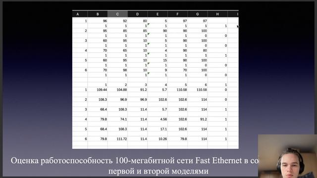 Лаба 2 Защита