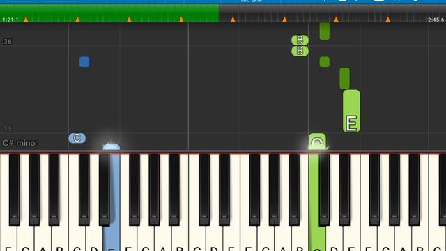 Фнаф 1 пианино лёгкий гайд