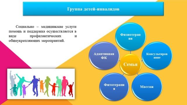 Братский детский дом. Отделения