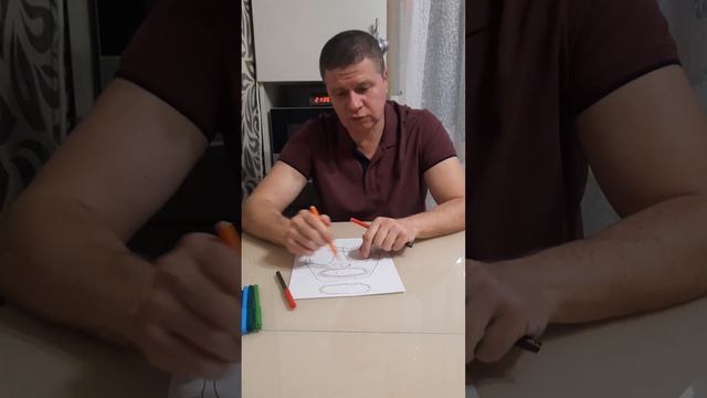 Как работает мозг. #психология