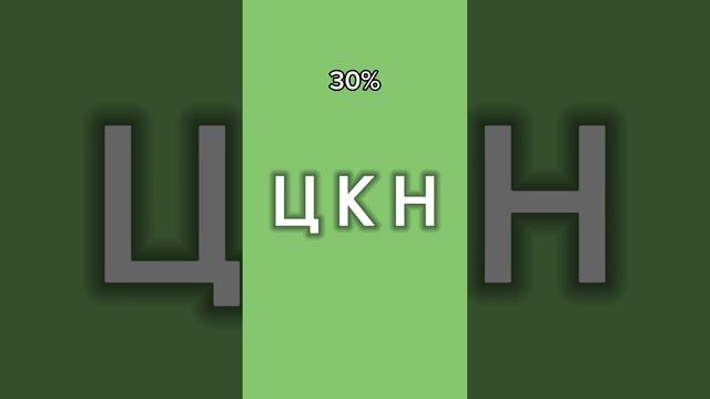 Простой тест для проверки зрения