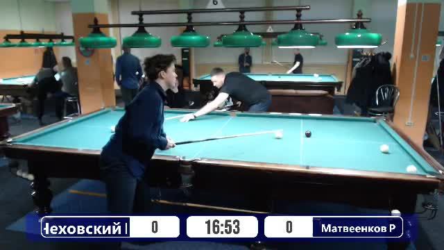 Чеховский Егор Романович и Матвеенков Роман Сергеевич