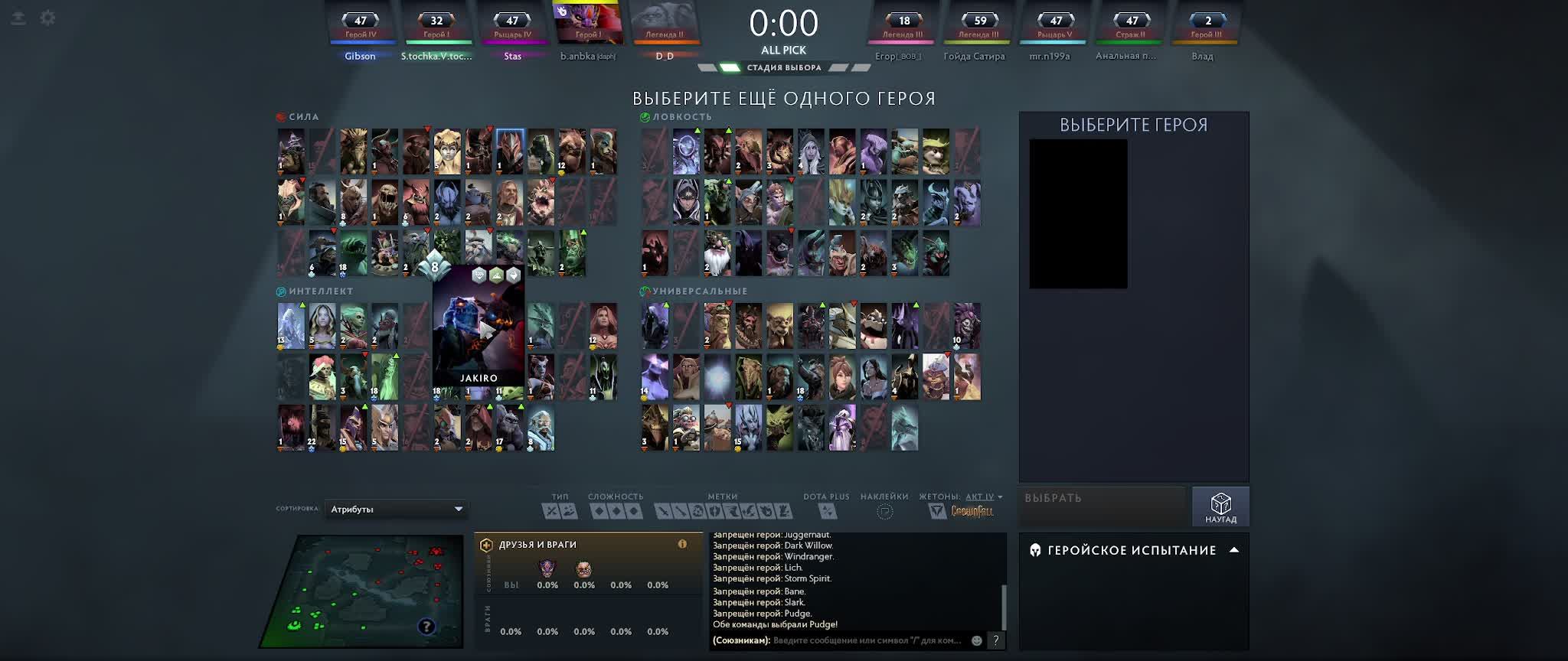 Dota 2 Паблики в субботу
