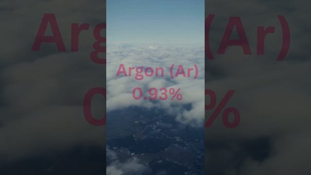 Composition of Air