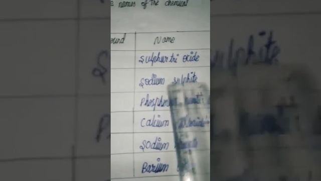 8th science book activity - term 2 -unit 12 - activity 4 @yethapurpums5240