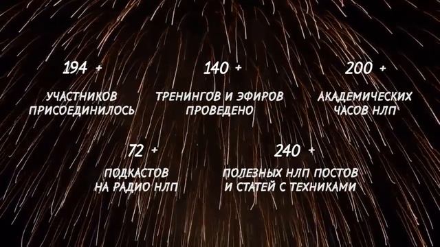 День Рождения Клуба НЛП!