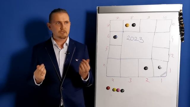 ДЕВЫ в 2023 году | 5 Предсказаний на год | Дмитрий Пономарев