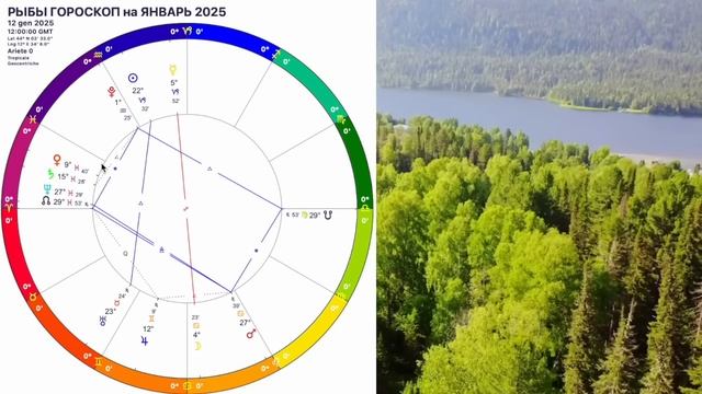 ♓️РЫБЫ ГОРОСКОП НА ЯНВАРЬ 2025 года🔴ВНИМАНИЕ КАРМА и АНГЕЛ ХРАНИТЕЛЬ! НОВОЛУНИЕ и ПОЛНОЛУНИЕ