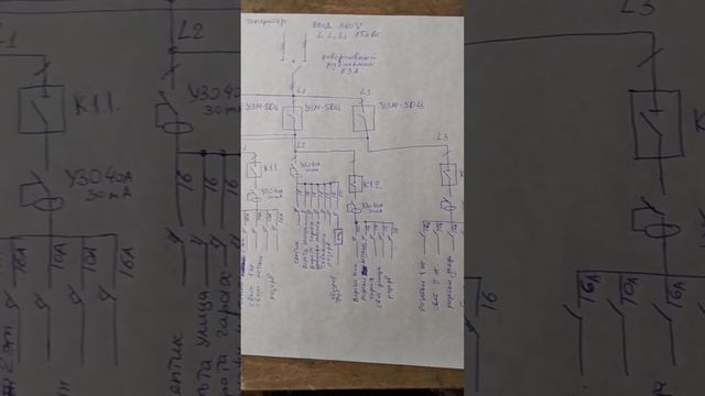 Как собрать трехфазный электрощит для дома