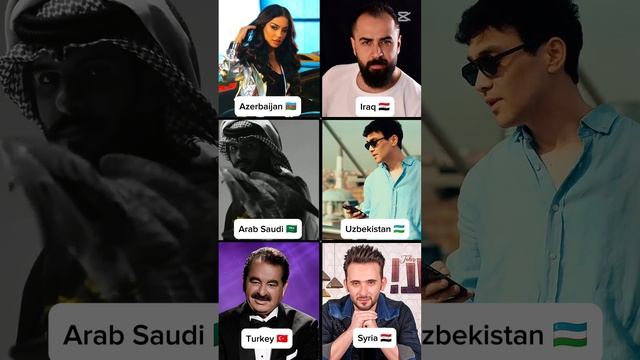 Rafat Rafat 
1. Nazdej 🇦🇿
2. Mahmoud Shaheen 🇮🇶
3. Arab Saudi 🇸🇦
4. Alisher Nazirov 🇺🇿 
5. I