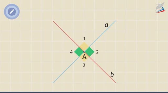 7 - Перпендикулярные прямые. Геометрия 7 класс