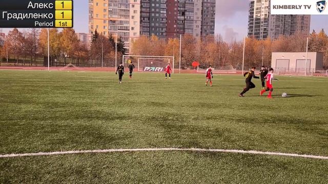 ФК Алекс(Витязево)-Центр Градиленко(Пенза/Саратов)