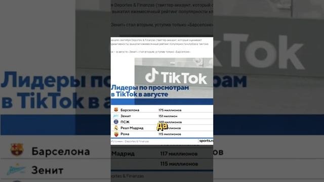 Рассуждаем о Зените и 52 ауууу #52 #зенит
