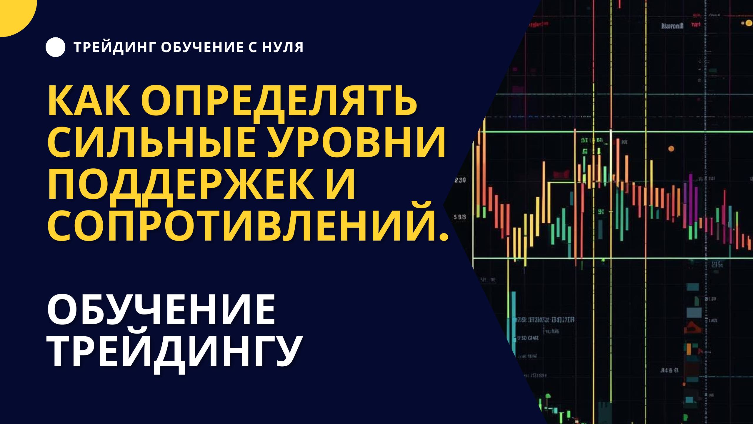 Как определять сильные уровни поддержек и сопротивлений. Обучение трейдингу