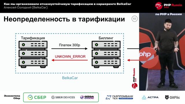 Как мы организовали отказоустойчивую тарификацию в каршеринге BelkaCar