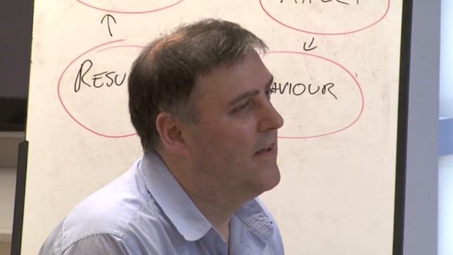 Hypnotherapy & NLP - Create Instant Change 2: Head, Heart And Gut