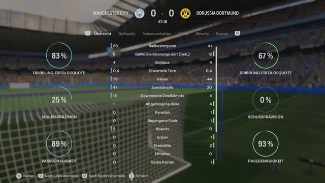 FC25 Manchester City VS Borussia Dortmund