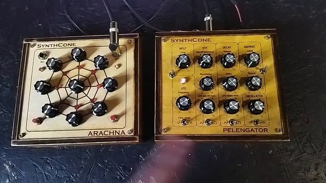 PELENGATOR M