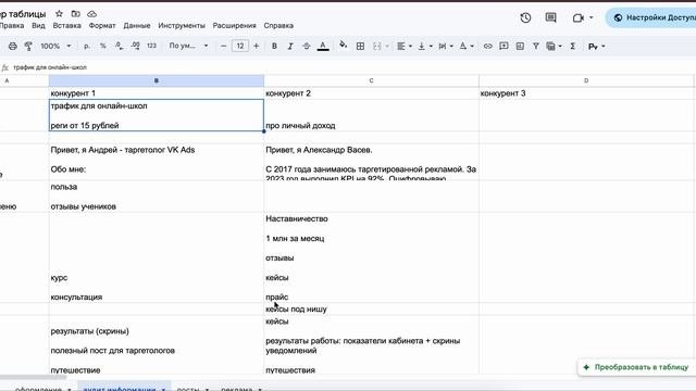 как_делать_анализ_групп,_постов,_рекламы