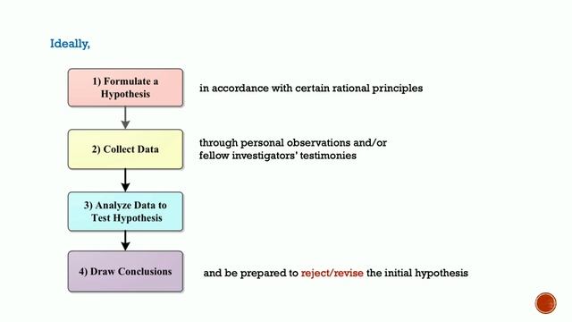 Huaping Lu-Adler: Kant’s Theory of Testimony and Its Use in Natural Science