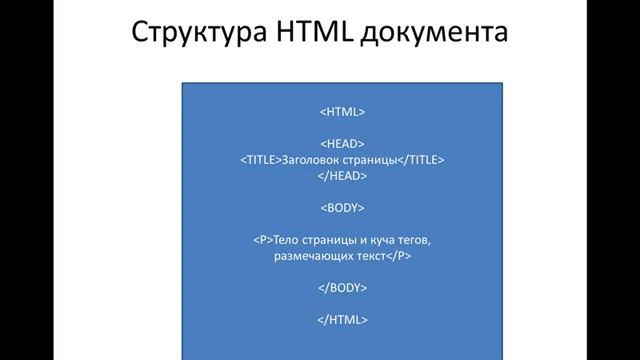 Язык гипер текстовой разметки страниц HTML