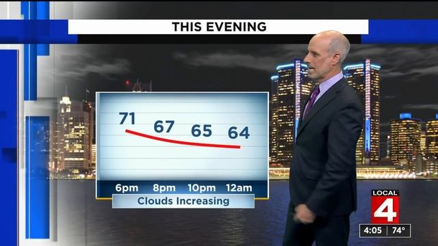 Local 4 News at 4 -- Oct. 13, 2021