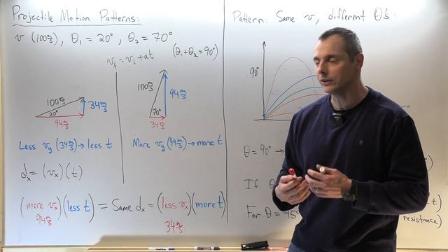 Tupaj: Regents Gravitation Video 4, Projectile Patterns