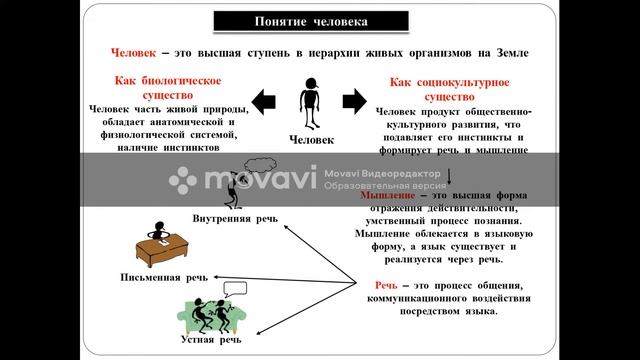 1.  Человек, индивид, личность