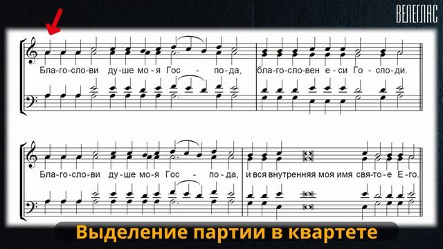 Антифоны Старинные. Тенор. #православие #клирос