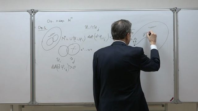 Лекция 09. Теорема Уитни о вложении гладких многообразий