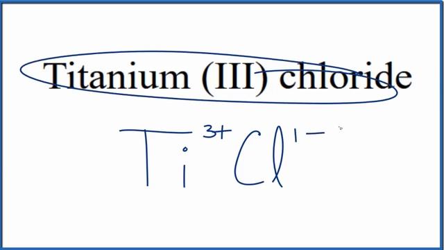 How to Write the Formula for Titanium (III) chloride