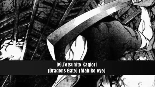 Top 20 strongest Tenjou Teng Characters