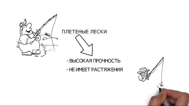 Спешите узнать за 6 минут. НИКТО НЕ МОГ ЗНАТЬ, ВИДИТ ЛИ РЫБА В ВОДЕ. Невидимая леска! SeMano TV